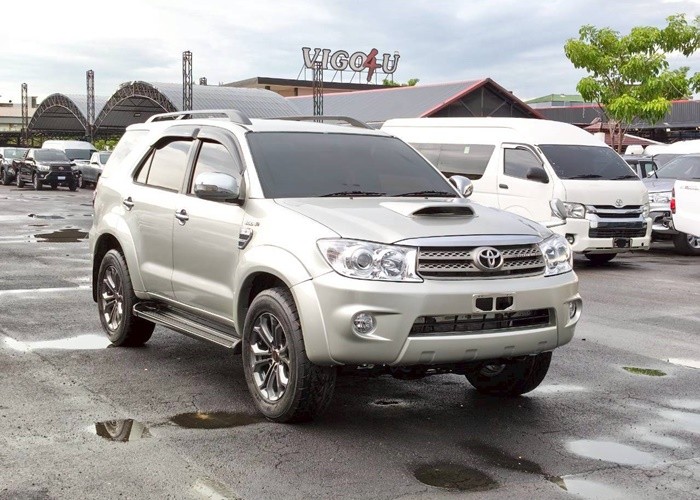 Used 7
                    TOYOTA
                     for Sale Image